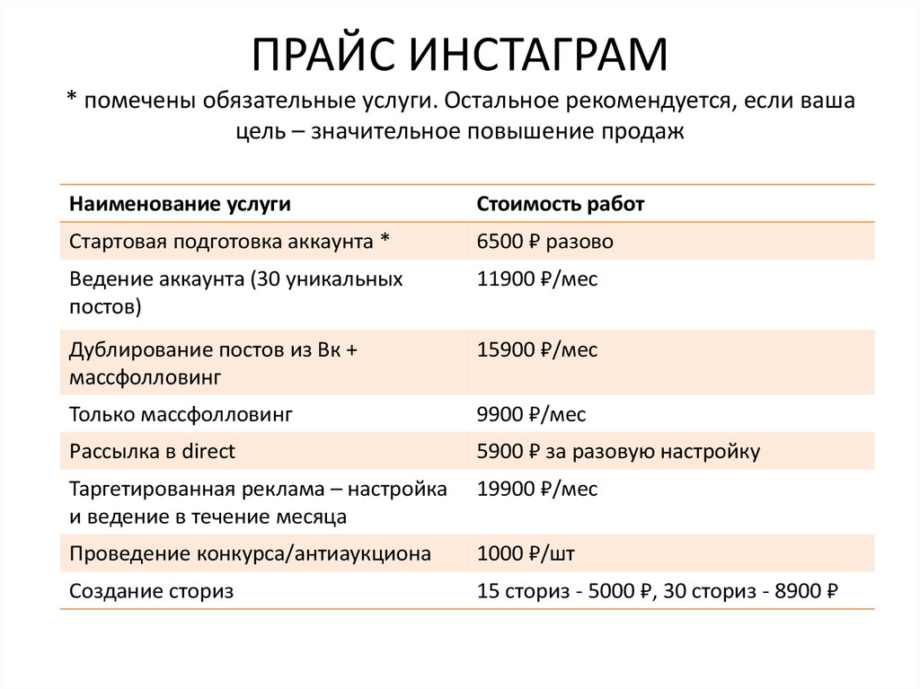 Бизнес план агентство праздников