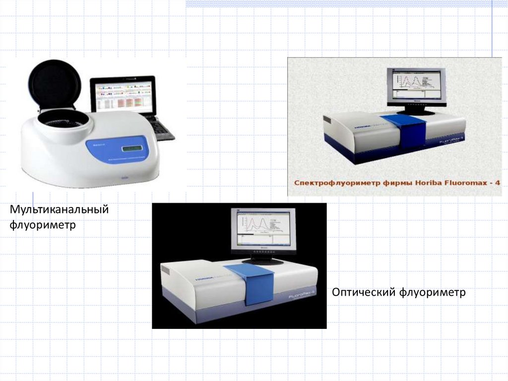 Оптические методы анализа презентация