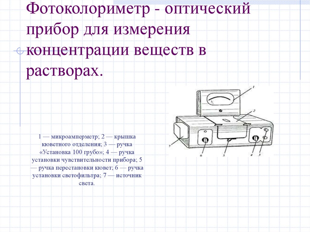 В оптической схеме фотоэлектроколориметра предусмотрены цветные светофильтры для того чтобы