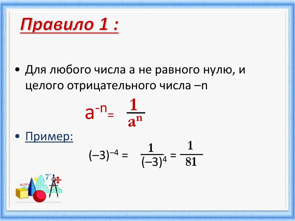 Тема свойства степени с целым показателем