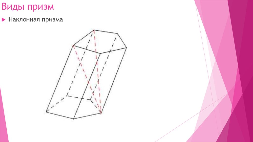 Наклонная призма. Пятиугольная Наклонная Призма свёртка. Наклонная Призма чертеж. Наклонная 5 угольная Призма. Модель наклонной Призмы.
