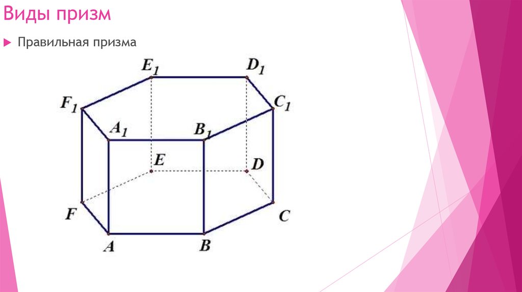 Вид призмы представленный на изображении 6 букв