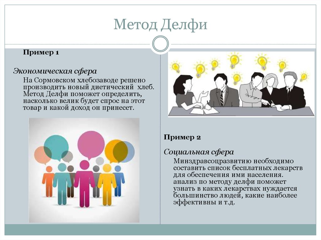 Метод Делфи