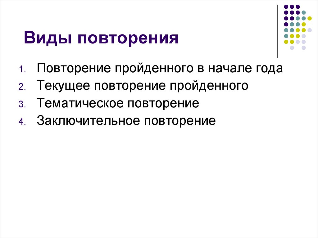 Повтори вид. Виды повторения. Виды повторов. Виды разновидности повтора. Виды уроков повторения.