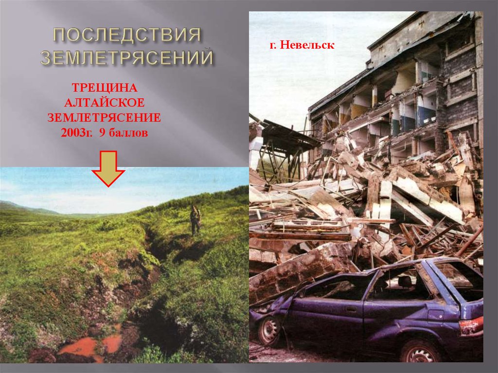 Землетрясение в алтайском крае. Землетрясение 6 баллов последствия. Последствия тектонических землетрясений. Неблагоприятные последствия землетрясений.