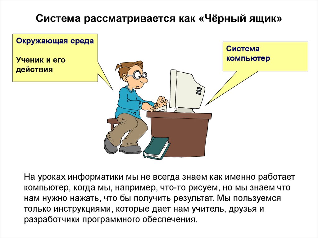 Конспект урока система. Система черный ящик Информатика 6 класс. Система и окружающая среда Информатика 6 класс. Система и окружающая среда система как черный ящик. Система как чёрный ящик описывает.