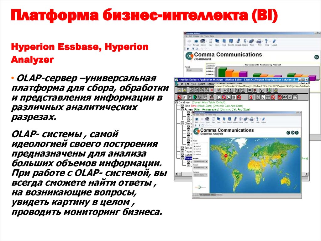 Суть бизнеса платформа