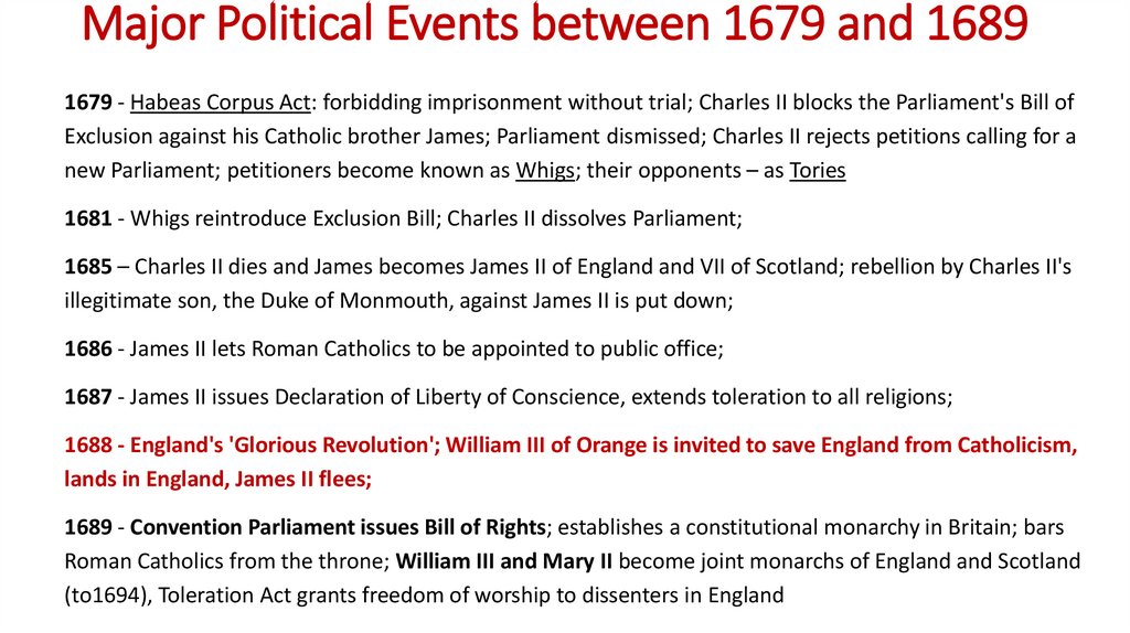 Major Political Events between 1679 and 1689