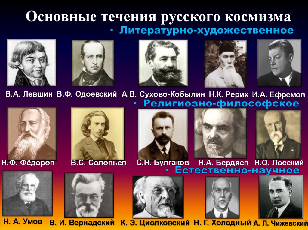 Русский космизм в философии вернадский. Представители русского космизма. Соколовский был представителем русского космизма.