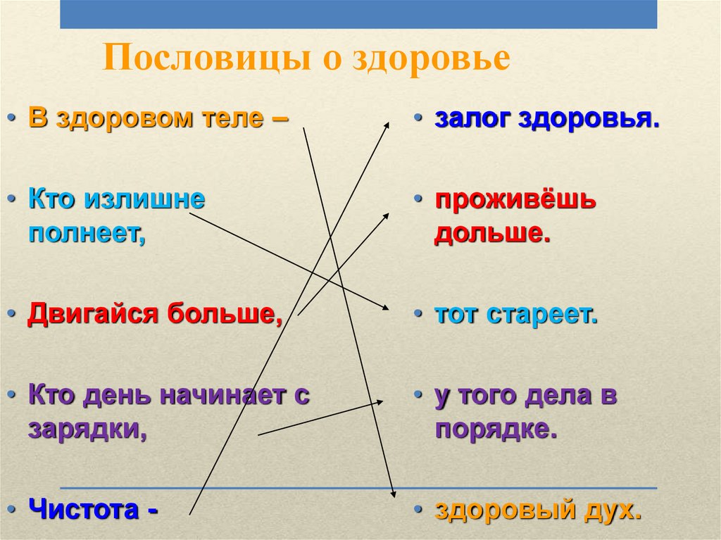 Пословицы о здоровье. Поговорки о здоровье. Пословицы на тему в здоровом теле здоровый дух. 10 Пословиц о здоровье.