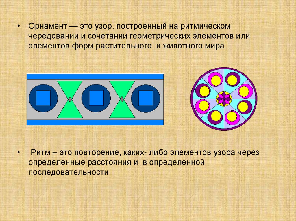 Чередование узоров. Орнамент это узор построенный на ритмическом чередовании. Чередование элементов в орнаменте. Орнамент повторение элементов. Орнамент чередование.