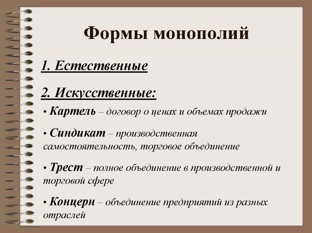 Форма монополии. Виды искусственных монополий. Формы искусственной монополии. Формы монополии в экономике. Монополия формы монополии.