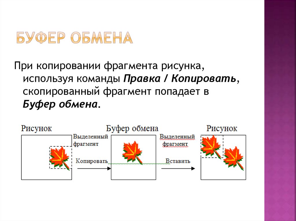 Что такое фрагмент. Режимы работы с фрагментами рисунка. Действия при копировании фрагмента изображения. Фрагмент рисунка. Понятие буфер обмена. Копирование фрагментов для детей.