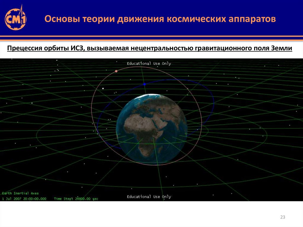 Траектория движения космических