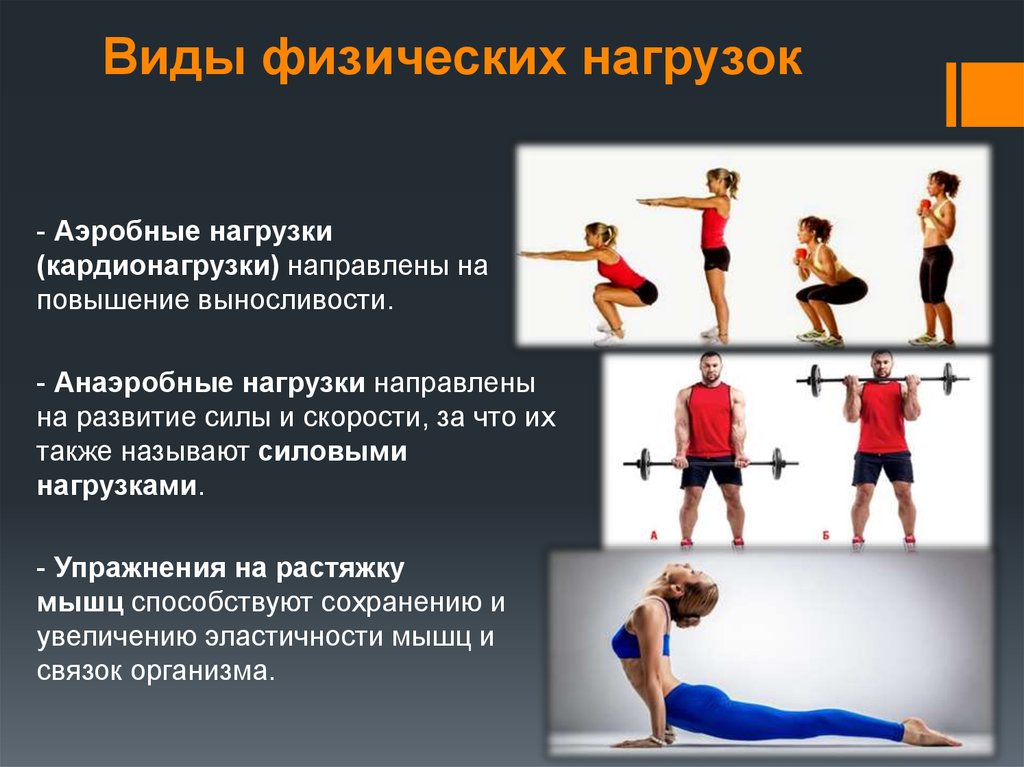 Методы воздействия на спортсмена. Виды физических нагрузок. Аэробная нагрузка. Аэробными и пнаэробные упраденеич. Физические упражнения.