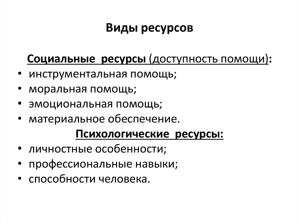 Виды ресурсов