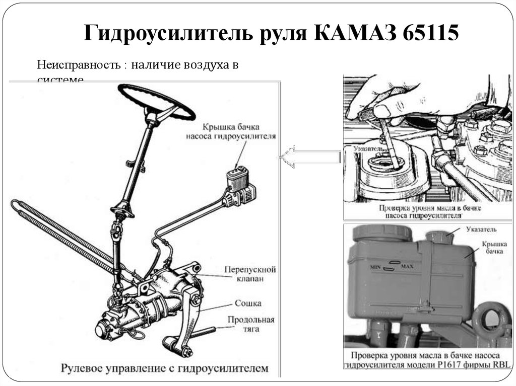 Гидроусилитель руля КАМАЗ 65115
