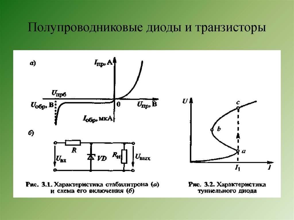 Схема полупроводникового транзистора