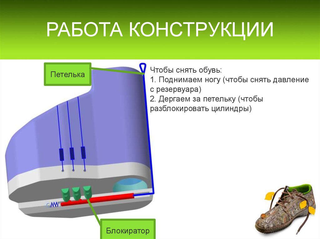 Конструкция работает. Работы конструкции.