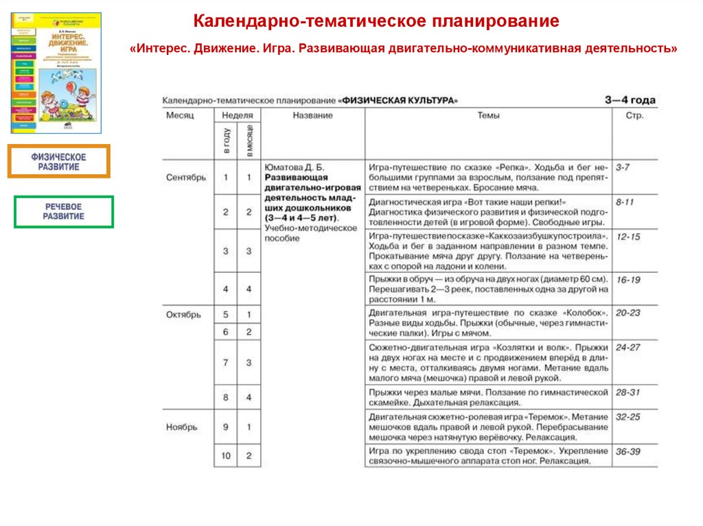 Тематическое планирование день знаний