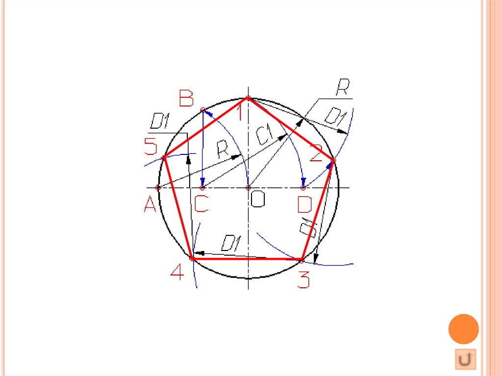 Круг делить на 5. Деление окружности на 5 частей. Разделить окружность на 5. Деление окружности на 5 равных частей. Круг поделенный на 5 частей.