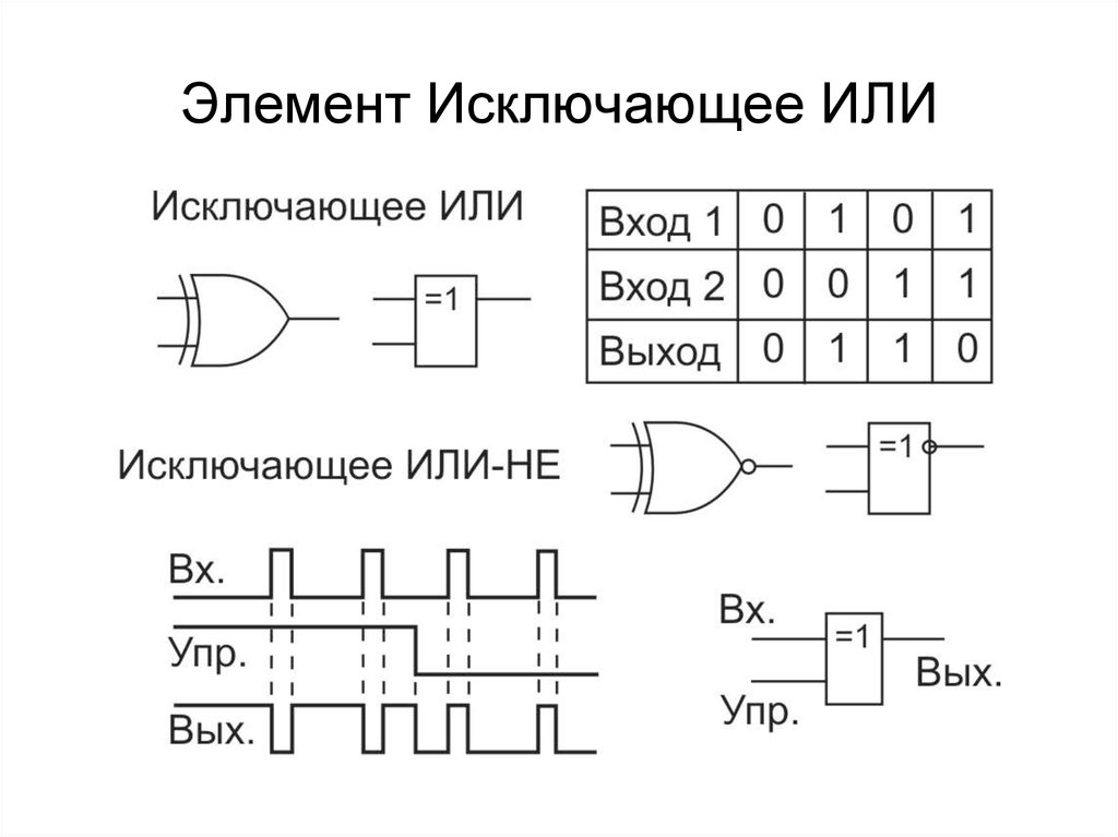 Наименьший логический элемент цифрового изображения или матрицы монитора