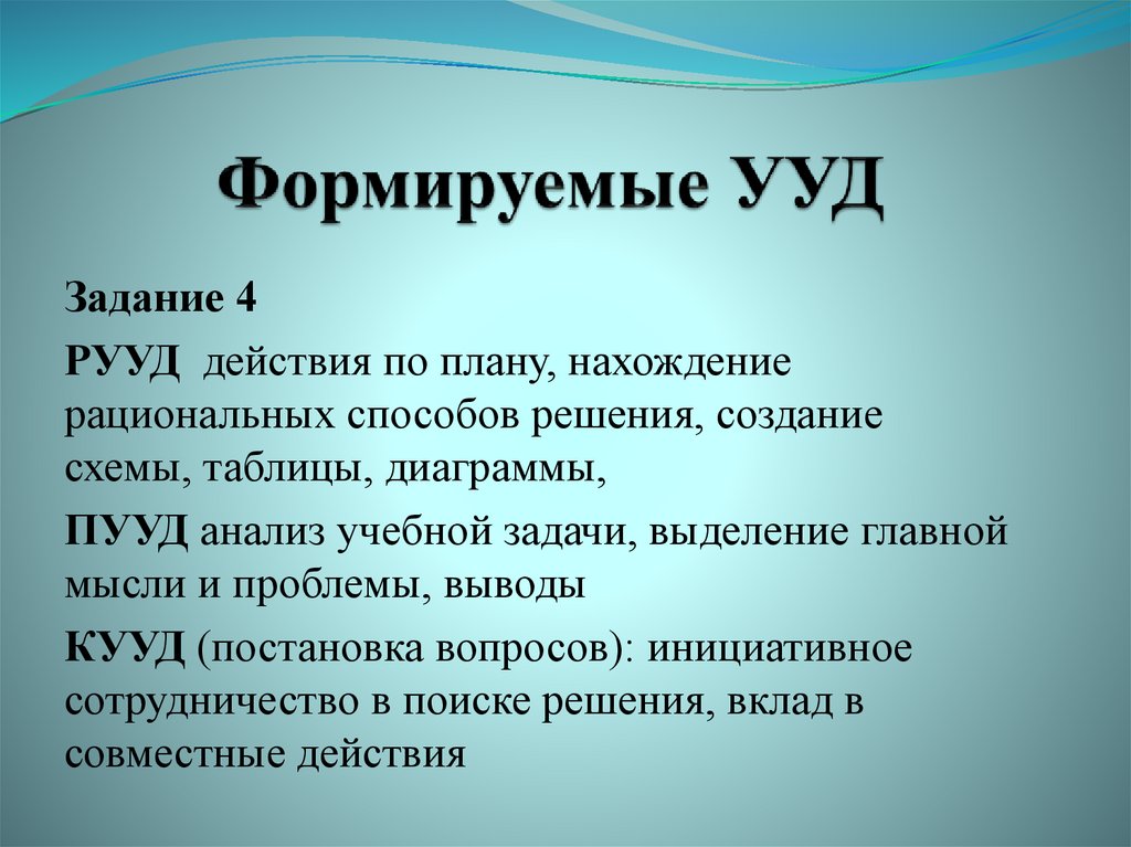 Задание ууд. Рууд учебные действия. Рууд ПУУД КУУД. Рууд ПУУД КУУД расшифровка. Задание на УУД блюда из яиц.