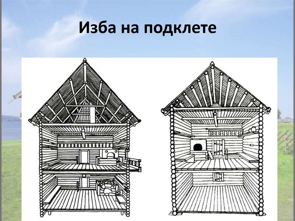 План крестьянской избы