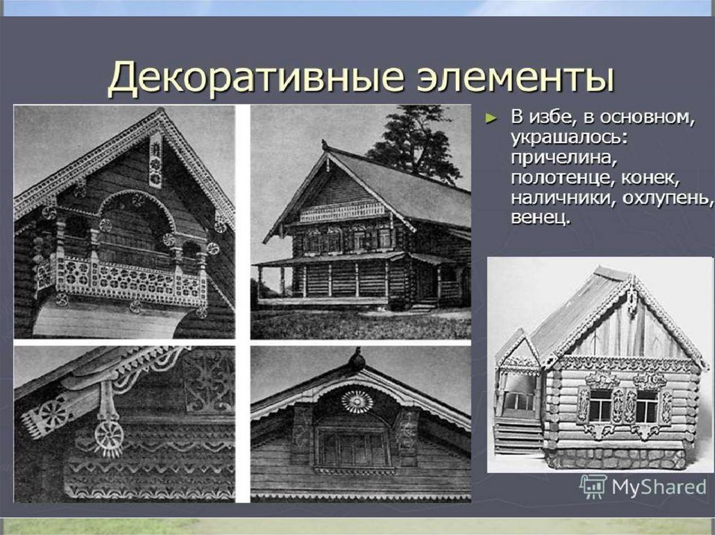 Имена изба. Русская изба: причелина конек. Элементы русской избы. Декоративные элементы избы. Название элементов русской избы.