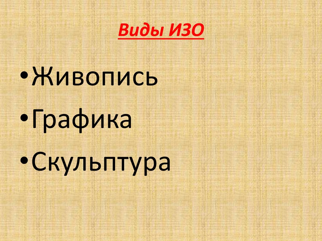 Виды изо 5 класс