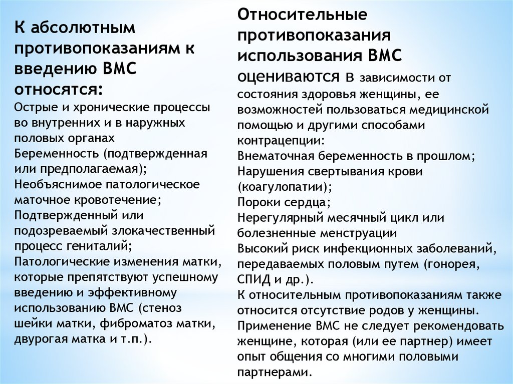 Вмс противопоказания. Абсолютные противопоказания к ВМС. Противопоказания для введения ВМС. Относительные противопоказания к ВМС. Абсолютные противопоказания для введения ВМС:.