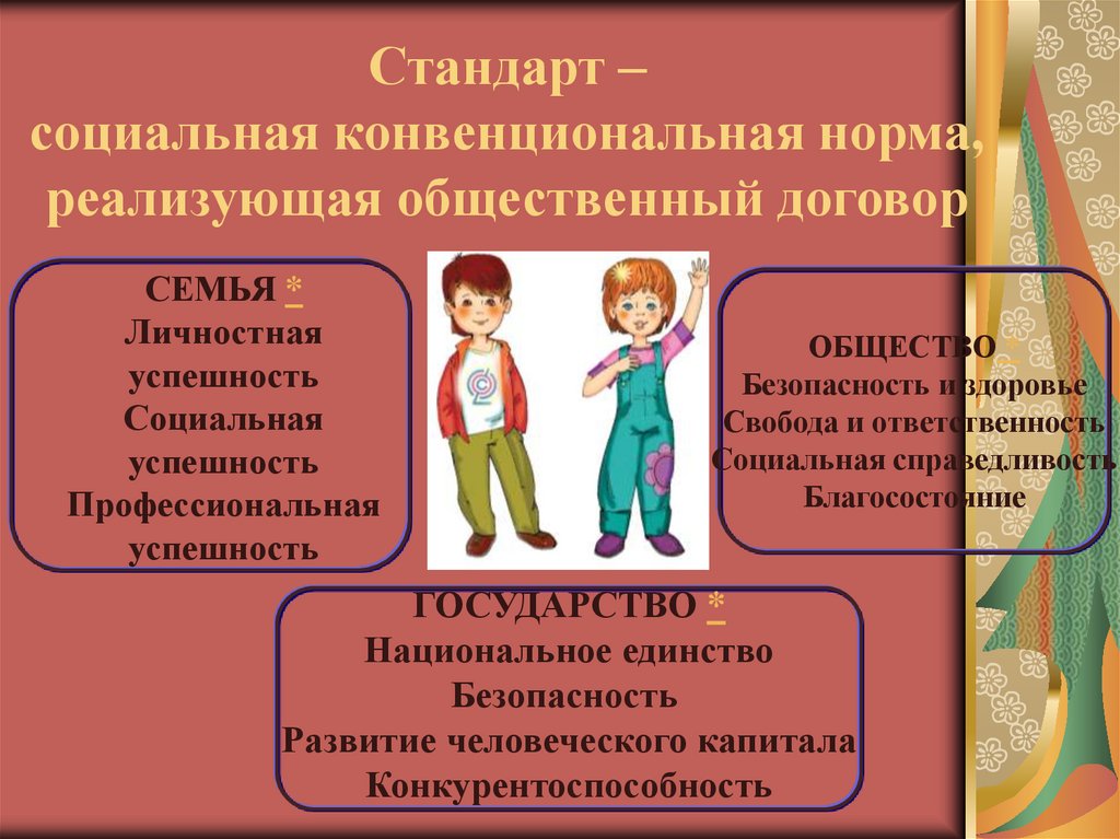 Социальные стандарты