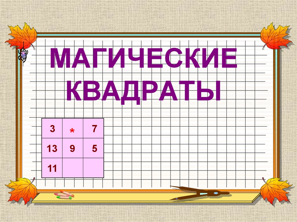 Квадратная презентация. Магический квадрат презентация. Магический квадрат онлайн. Квадрат для презентации. Магический квадрат рисунок.