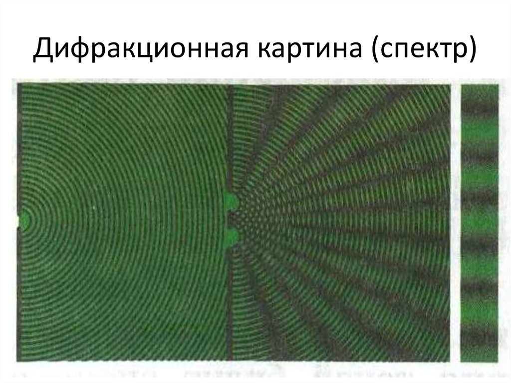 Почему цвет центральной полосы дифракционной картины отличается от цвета полос расположенных рядом