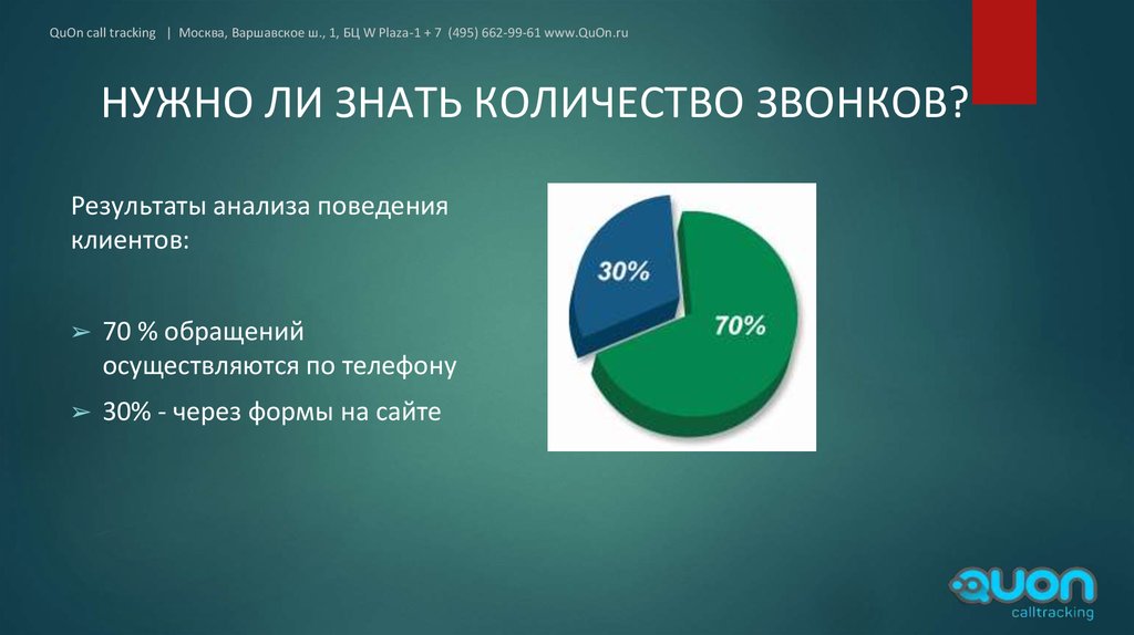 Знать количество. Вебинар по коллтрекинг.