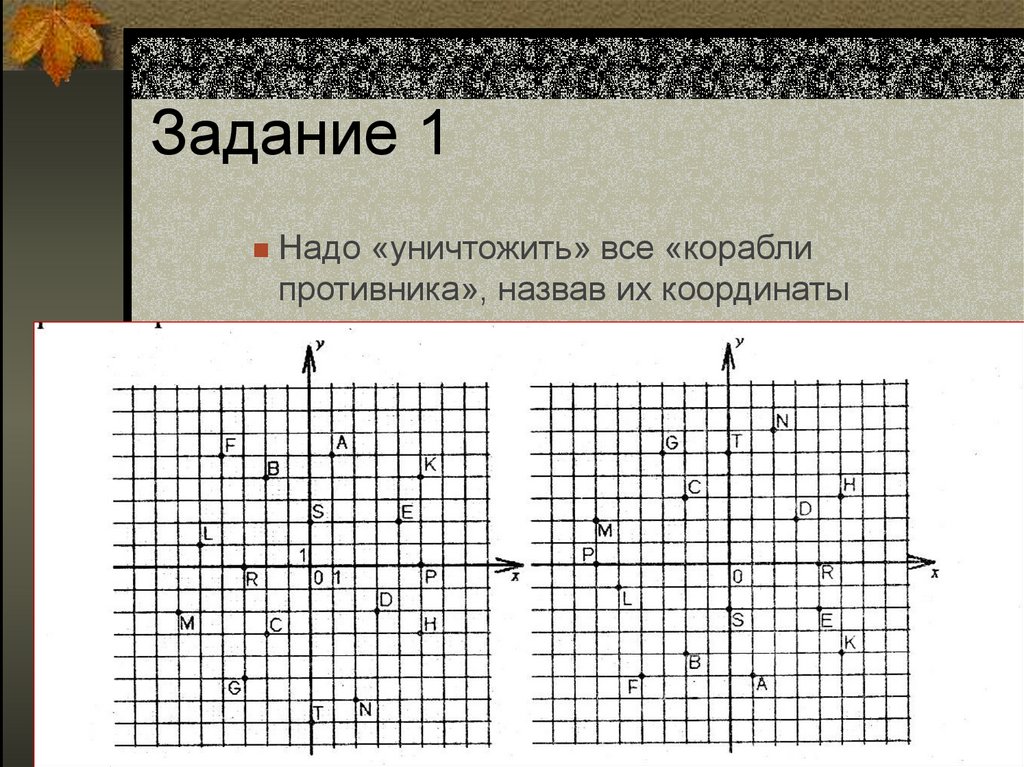 Следуя 1. Координатная плоскость политических взглядов. Политическая координатная плоскость. Координатная плоскость с какой буквы начинать.