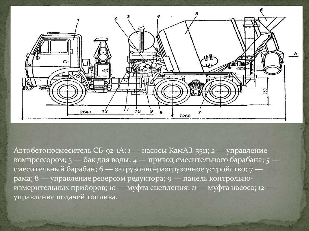 Обязанности водителя миксера при выгрузке бетона