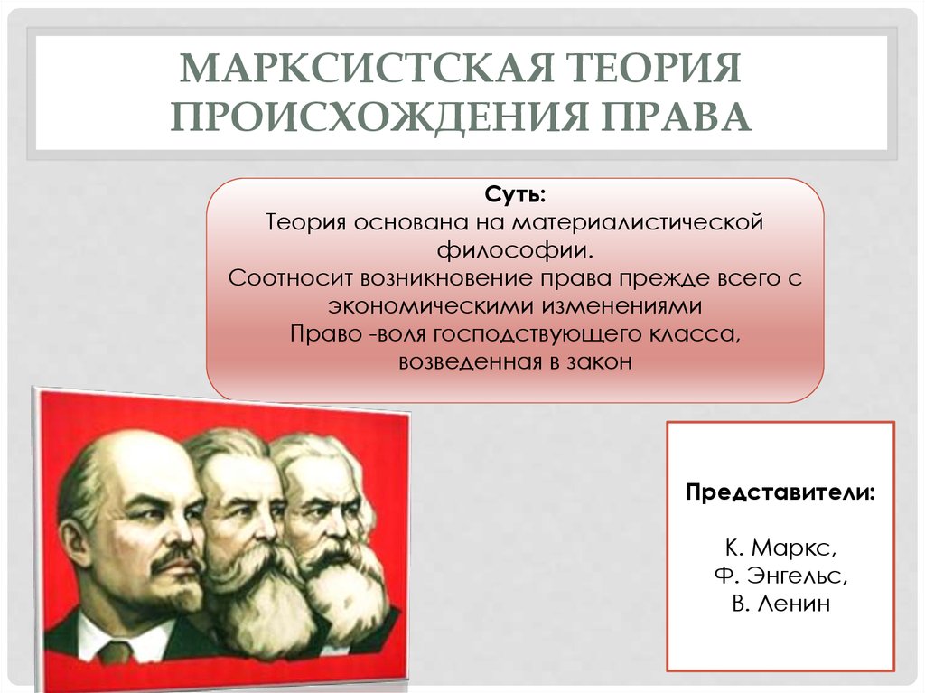 Марксизм суть учения. Марксистская (материалистическая) концепция.. Марксистская теория правопонимания. Марксистско Ленинская теория правопонимания.