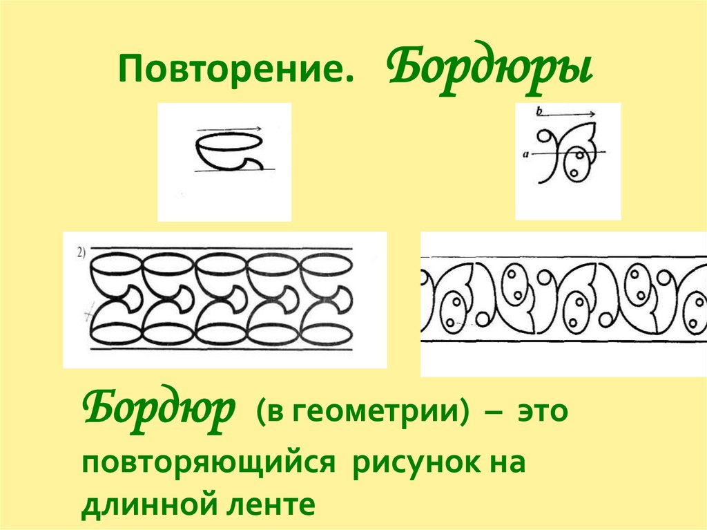 Часть рисунка узора который повторяется с определенной периодичностью это