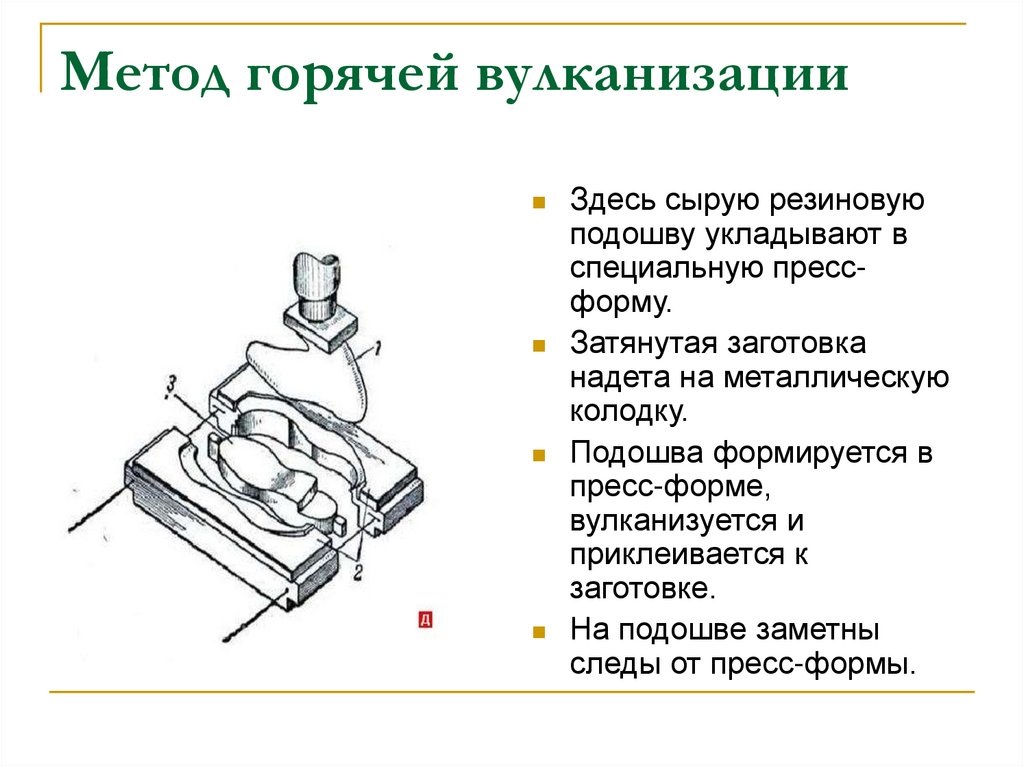 Метод горячей вулканизации