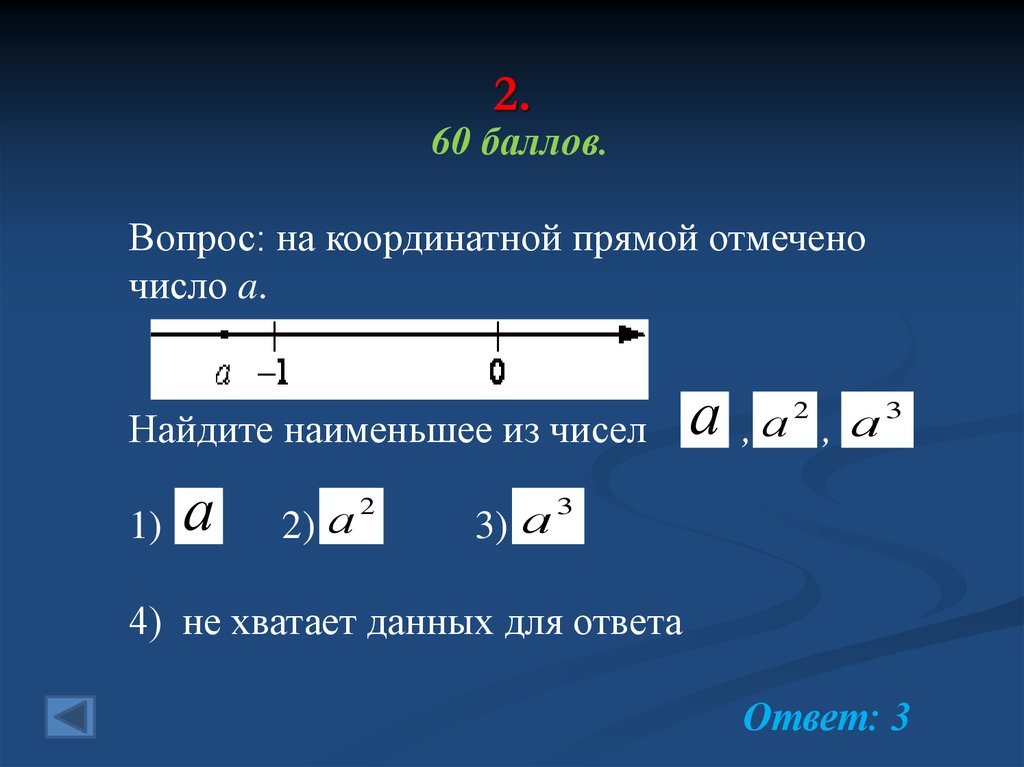 1 из чисел отмечено на прямой