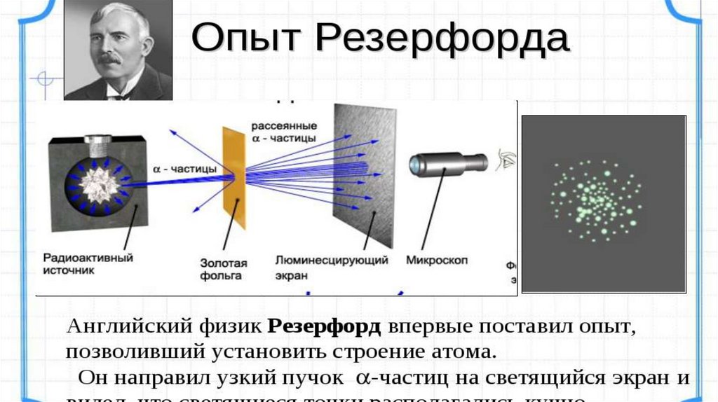 Ядерная физика презентация