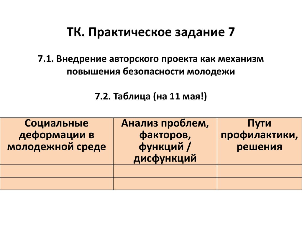 Контрольная работа по теме Виды девиантного поведения. Ролевики