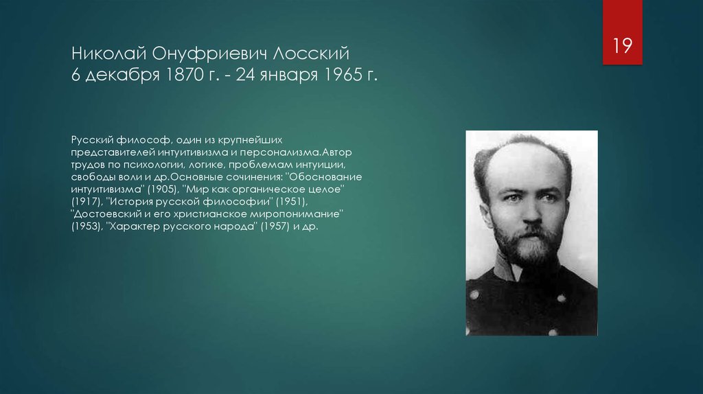 Николай Онуфриевич Лосский 6 декабря 1870 г. - 24 января 1965 г.