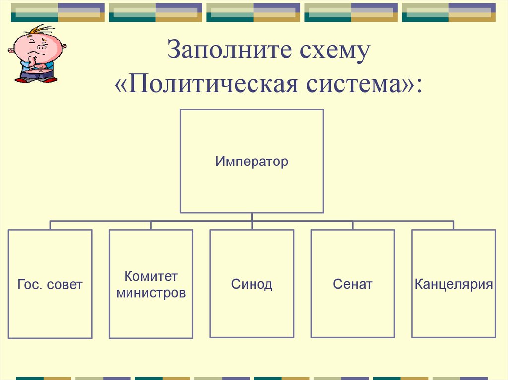 1 заполните схему