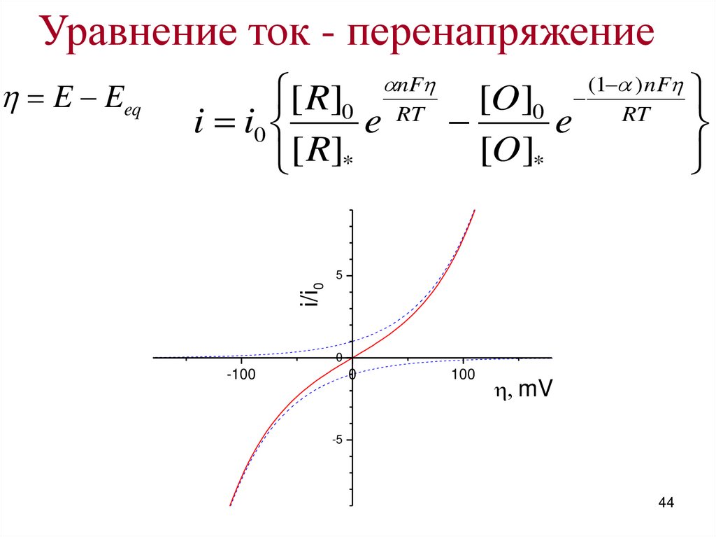 Уравнение тока. Уравнение токов. Аналитическое уравнение тока. Уравнивающие токи. Уравнение токов связей.