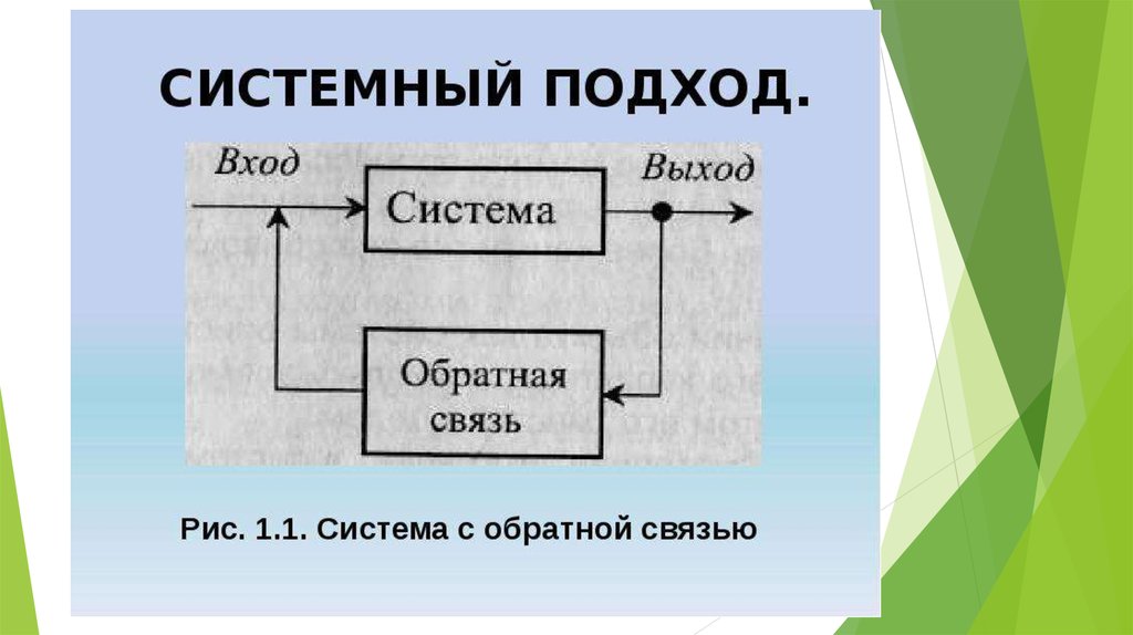 Системные обратные связи