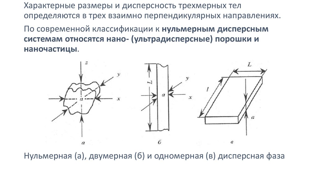 Перпендикулярное направление