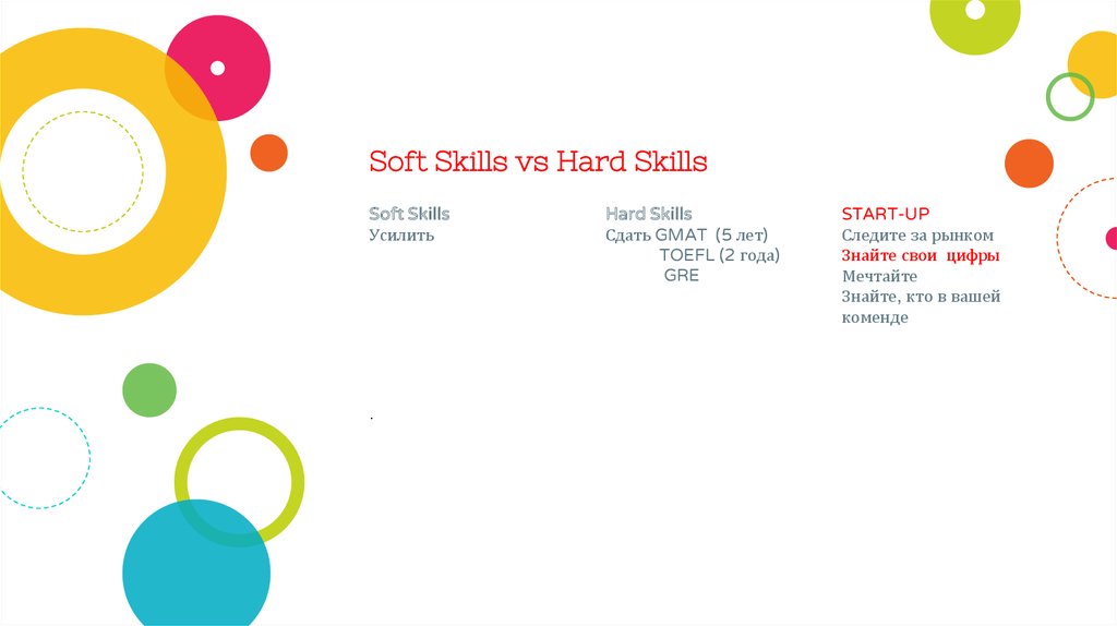 Проекты soft skills