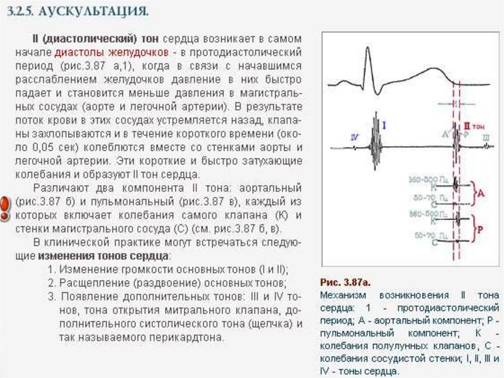 Диастолическое давление левого желудочка